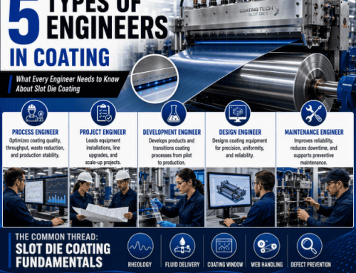 Five Types of Engineers in Web Coating and What They Need to Know About Slot Die Coating